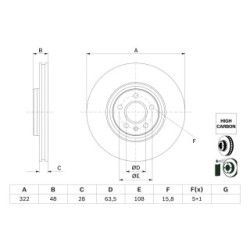 Brake Disc BOSCH 0986479F90 OE Ref 31471413