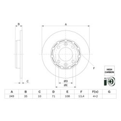 Brake Disc BOSCH 0986479H15 OE Ref 1643574180