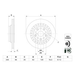 Disque de frein BOSCH 0986479H64 pour TOYOTA MIRAI OE 4243150110