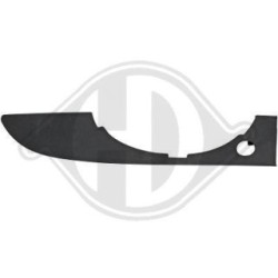 Grilles de ventilation de pare-chocs 1017148 pour AUDI A4 OE 8E0807490 DIEDERICHS