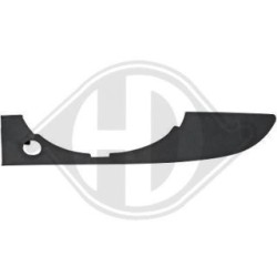 Grilles de ventilation de pare-chocs 1017149 pour AUDI A4 OE 8E0807489 DIEDERICHS