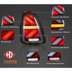 Ensemble de feux arrière 1206299 pour MINI