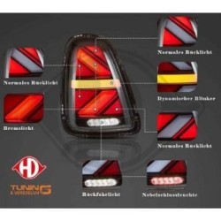 Ensemble de feux arrière 1206299 pour MINI DIEDERICHS