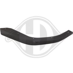 Spoiler DIEDERICHS 1219361 pour BMW 3 DIEDERICHS
