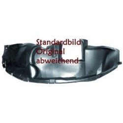 Wheel Arch Liner DIEDERICHS 1225017 OE Ref 51717186723