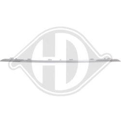 Bande de garniture de pare-chocs DIEDERICHS 1282168 pour BMW 1 OE 51127461395