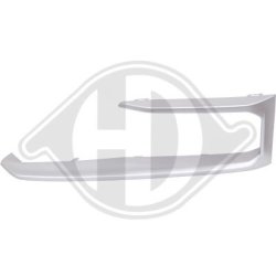 Front Fog Light Frame DIEDERICHS 1294035 OE Ref 51117449691