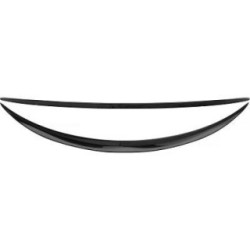 Spoiler 1627261 pour MERCEDES Classe E