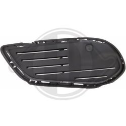 Bumper Ventilation Grilles DIEDERICHS 1673247 OE Ref A2058854023