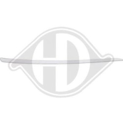 Baguette de pare-chocs 1685162 pour MERCEDES CLASSE B OE A1698851821 DIEDERICHS