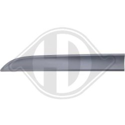 Door Trim Strip DIEDERICHS 2030163 OE Ref 95B898561A