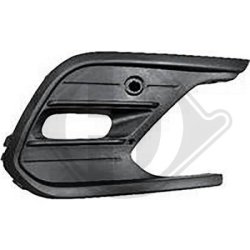 Bumper Ventilation Grilles DIEDERICHS 2209148 OE Ref 2G0853666L9B9