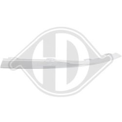 Baguette de pare-chocs DIEDERICHS 2218034 pour VW GOLF OE 5H0853712A2ZZ