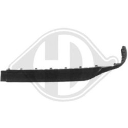 Spoiler 2243063 pour VW PASSAT OE 3578059032BC DIEDERICHS