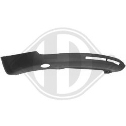 Spoiler 2245061 pour VW PASSAT OE 3B0805903A DIEDERICHS