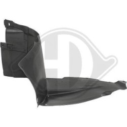 Wheel Arch Liner DIEDERICHS 2248008 OE Ref 3AA805912 DIEDERICHS