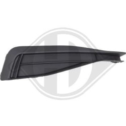 Bumper Ventilation Grilles DIEDERICHS 2249246 OE Ref 3G0853666J9B9