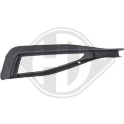 Bumper Ventilation Grilles DIEDERICHS 2249248 OE Ref 3G0853666K9B9