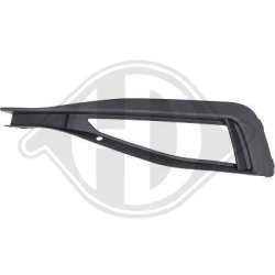 Bumper Ventilation Grilles DIEDERICHS 2249249 OE Ref 3G0853665K9B9