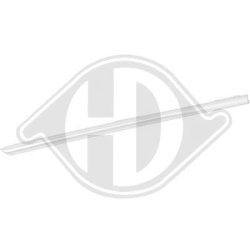 Baguette de pare-chocs DIEDERICHS 2256331 pour VW TIGUAN OE 5TA8530572ZZ