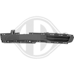 Bumper Ventilation Grilles DIEDERICHS 2274031 OE Ref 7E0807489C 9B9 DIEDERICHS