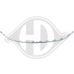 Radiator Grille Trim Strip DIEDERICHS 3464145 OE Ref 0000735754054