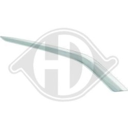 Baguette de pare-chocs 4227162 pour PEUGEOT 208 OE 1613503380 DIEDERICHS