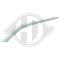 Baguette de pare-chocs 4227163 pour PEUGEOT 208 OE 1613502680 DIEDERICHS