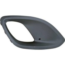 Bumper Ventilation Grilles DIEDERICHS 6506048 OE Ref 865281Y020