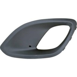 Bumper Ventilation Grilles DIEDERICHS 6506049 OE Ref 865271Y020