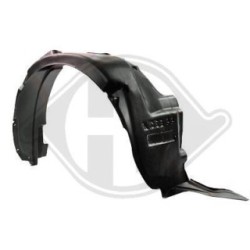 Doublure de passage de roue 6553008 pour KIA CEE'D, PRO OE 868121H000 DIEDERICHS