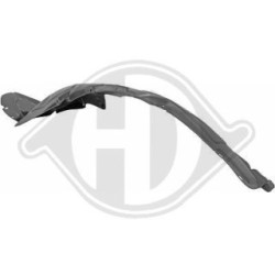 Doublure de passage de roue 6806809 pour HYUNDAI ix20 OE 86811-1K000 DIEDERICHS