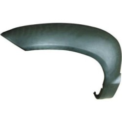 Wheel Arch Liner DIEDERICHS 6860010 OE Ref 877142E000