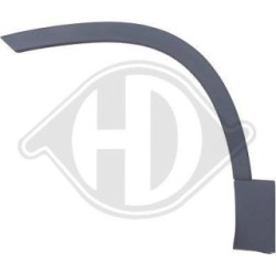 Élargisseur d'aile 7480165 pour CUPRA, SEAT ATECA OE 575854819HGRU DIEDERICHS