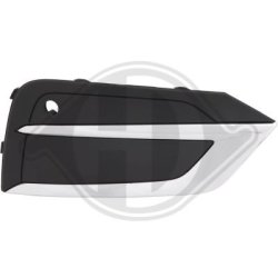 Bumper Ventilation Grilles DIEDERICHS 7677046 OE Ref 31694539