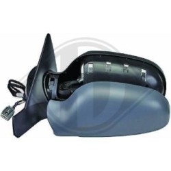Rétroviseur extérieur 7680525 pour VOLVO S80 OE 30634937 DIEDERICHS