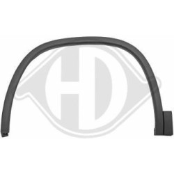 Élargisseur d'aile 7880065 pour SKODA KODIAQ OE 5658547319B9 DIEDERICHS