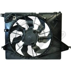 Ventilateur de radiateur 8658610 pour KIA SORENTO DIEDERICHS
