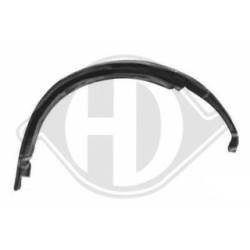 Garde-boue 9325231 pour VAUXHALL VECTRA DIEDERICHS