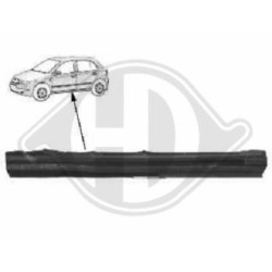 Seuil de porte de marchepied 9690042 pour SKODA FABIA DIEDERICHS