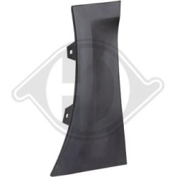 Panneau de liaison d'aile pour SKODA OCTAVIA DIEDERICHS