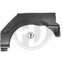 Panneau latéral 9868332 pour HONDA CIVIC DIEDERICHS