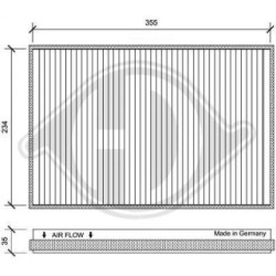 Filtre d'habitacle DCI1151 pour MERCEDES, VW SPRINTER, CRAFTER DIEDERICHS