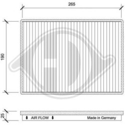 Filtre d'habitacle DCI1250 pour CHEVROLET, VAUXHALL CAPTIVA, ANTARA DIEDERICHS