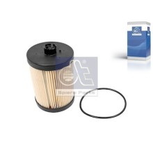 Fuel Filter DIESEL TECHNIC 2.12700 OE Ref 21746573