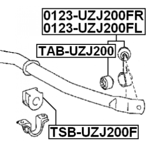 Biellette de barre stabilisatrice avant droite FEBEST 0123-UZJ200FR pour TOYOTA LAND,LX FEBEST