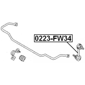 Biellette de barre stabilisatrice avant FEBEST 0223-FW34 pour HYUNDAI et plus encore... FEBEST