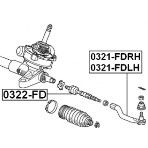 Biellette de direction FEBEST 0322-FD pour HONDA 53010-TP6-A01 FEBEST