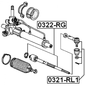 Barre d'accouplement de direction FEBEST 0322-RG pour HONDA STEPWGN FEBEST
