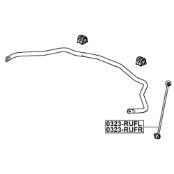 Biellette de barre stabilisatrice FEBEST (barre d'accouplement) 0323-RUFL pour HONDA FEBEST